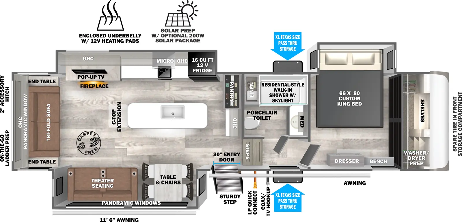 Heritage Glen Fifth Wheels 325RL - DSO Floorplan